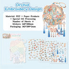 Jigsaw landscape stickers - Creative miniature scenes, 3D scene stickers